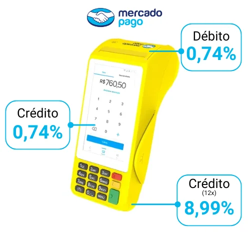 Point Pro 3 Mercado Pago